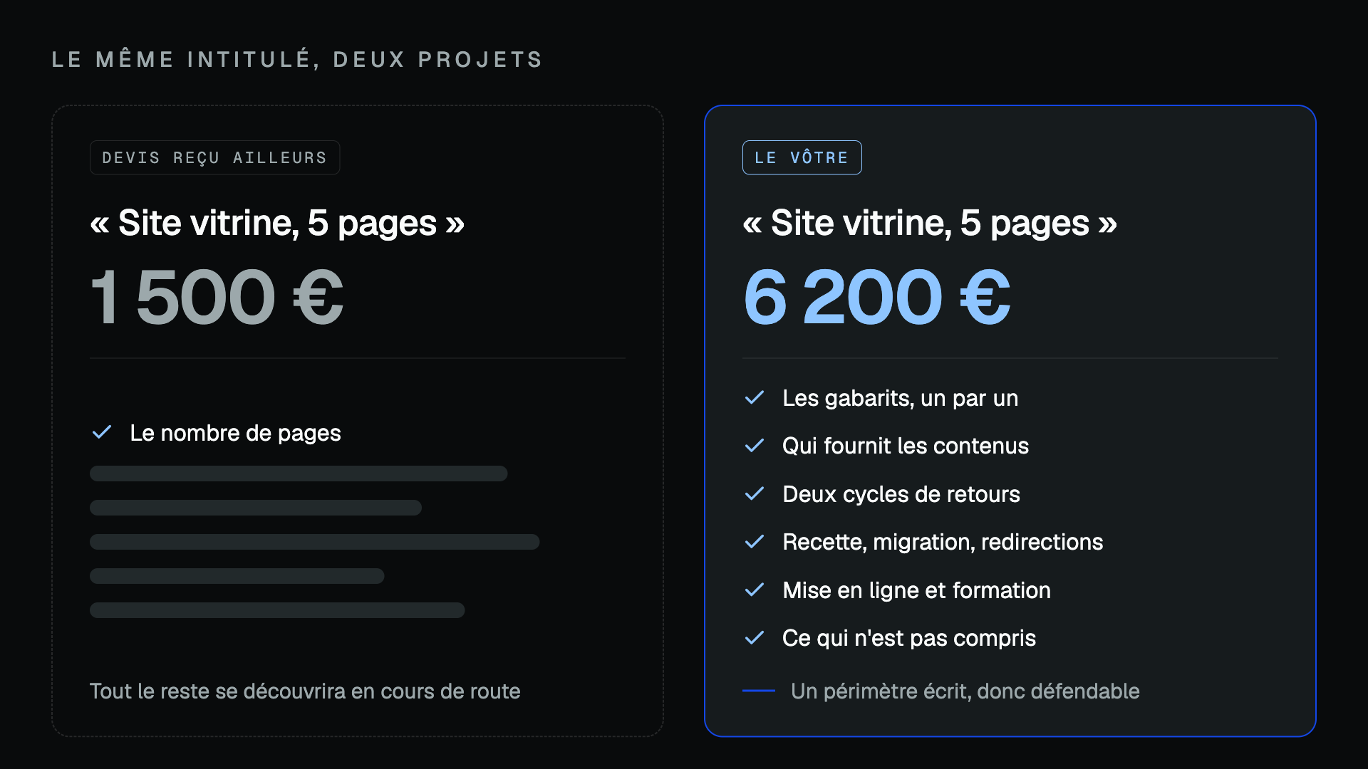 Construire une offre commerciale d'agence web rentable